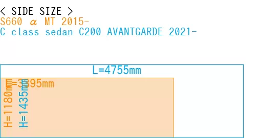#S660 α MT 2015- + C class sedan C200 AVANTGARDE 2021-